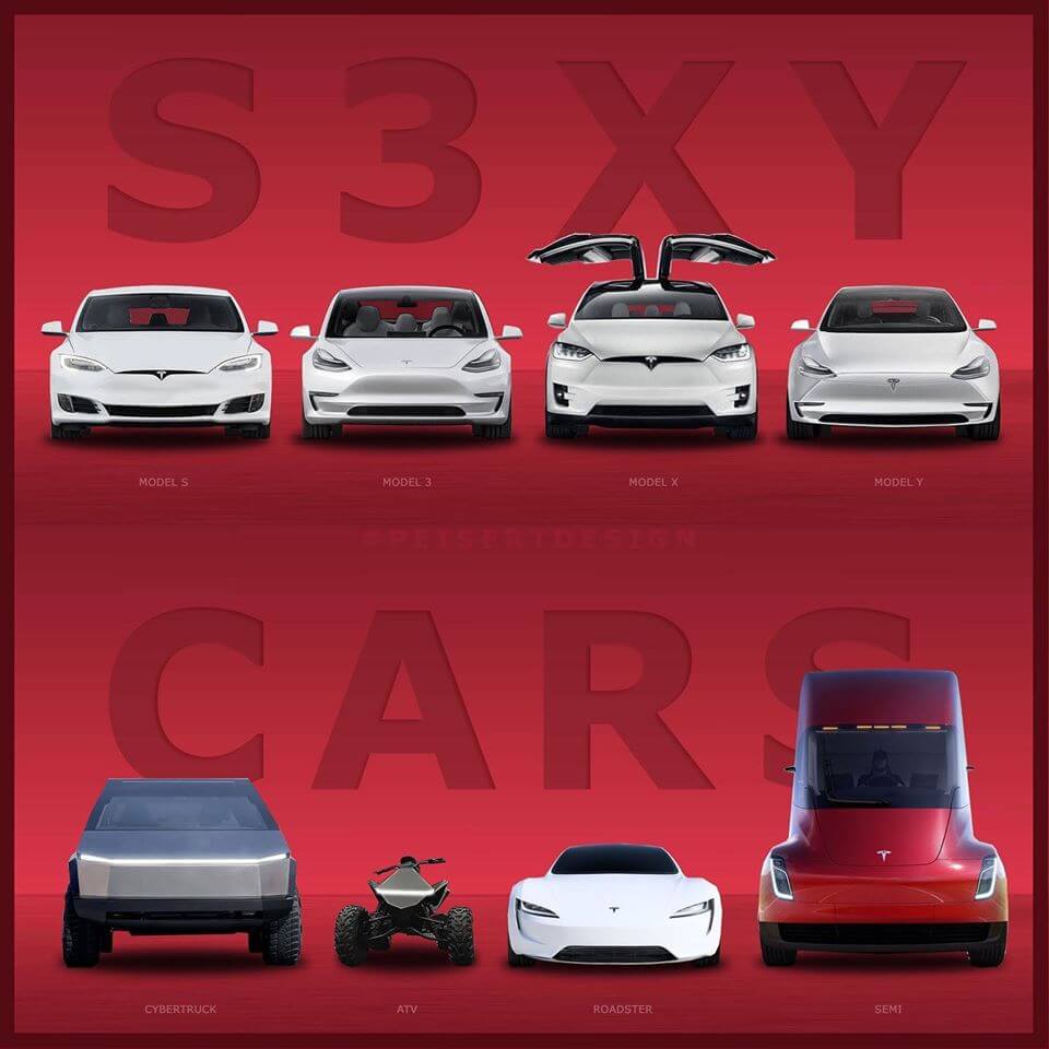 Tesla зібрала лінійку S3XY CARS Tesla зібрала лінійку S3XY CARS